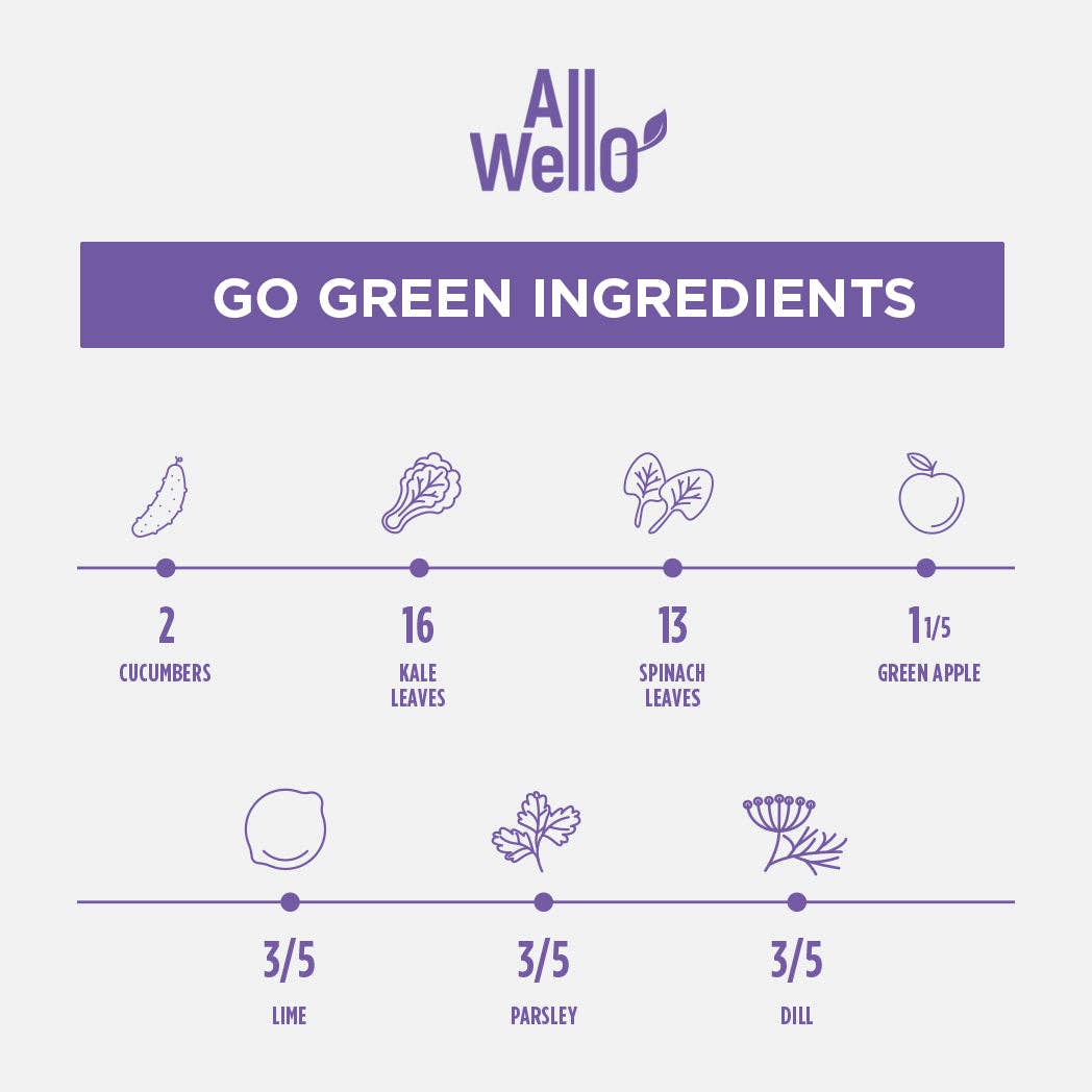 Revitalize with AllWellO Organic Cold-Pressed Go Green Detox Juice