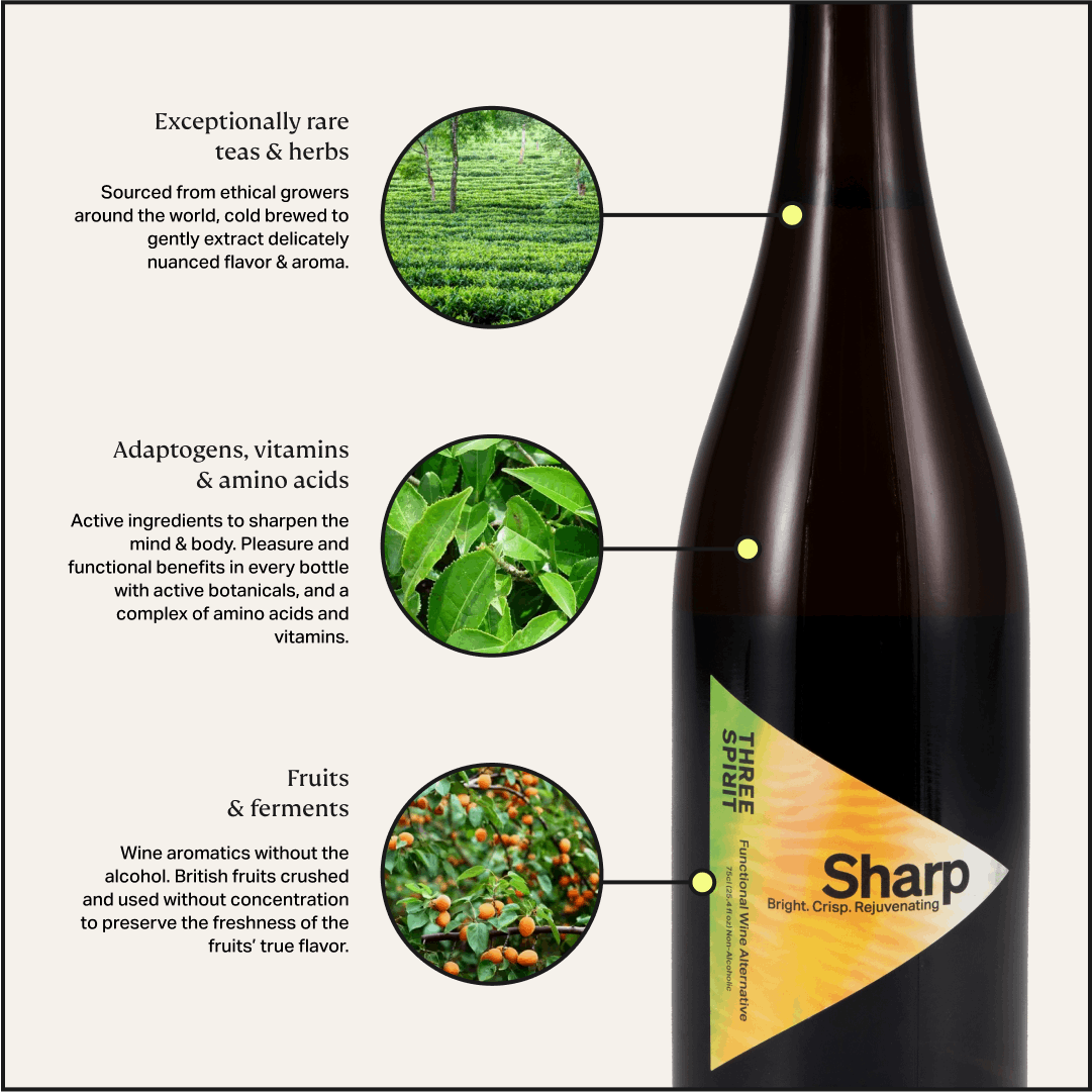 Sharp Refresh - Non-Alcoholic White Wine Alternative